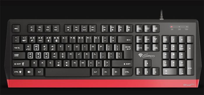 новые клавиатуры 2021 | apptoday.ru