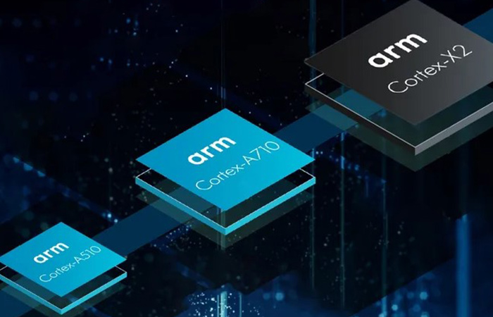 процессоры Arm 2022 | apptoday.ru
