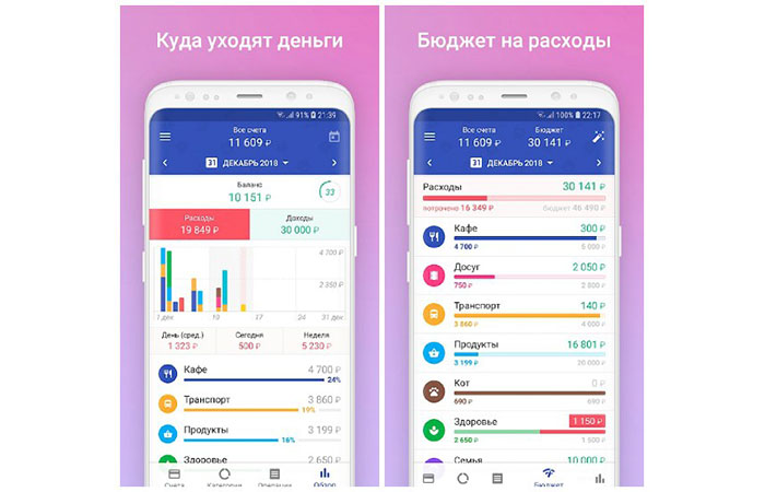 1Money приложение для экономии | apptoday.ru