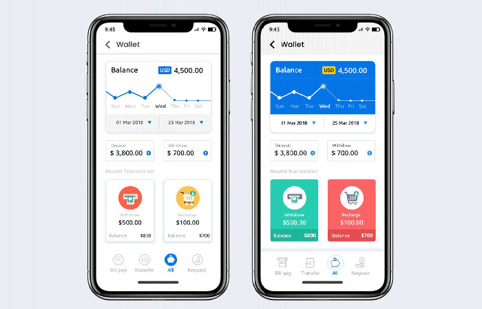 приложение для экономии денег Wallet | apptoday.ru