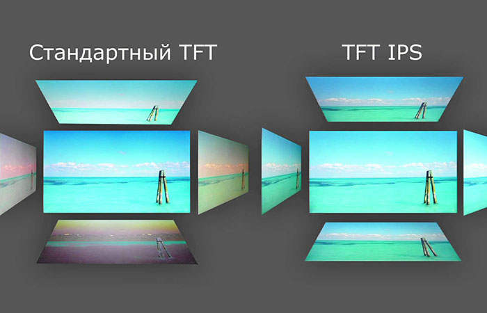 как выбрать монитор для фотографа | apptoday.ru
