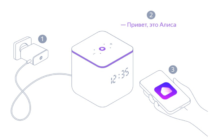 как настроить станцию алиса | apptoday.ru