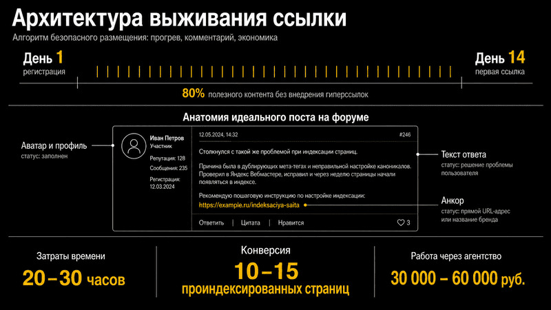 | apptoday.ru