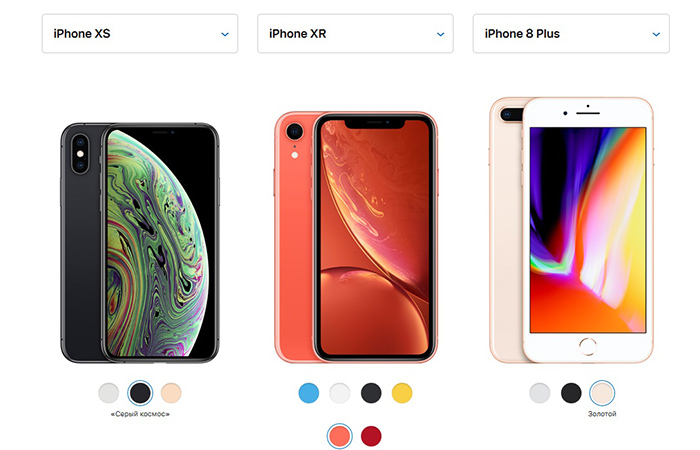Смартфон Apple iPhone cравнение моделей | apptoday.ru