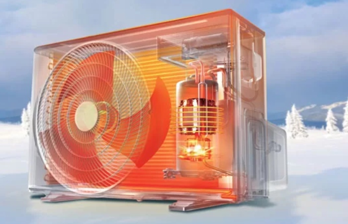 При какой температуре включать кондиционер на обогрев сплит на обогрев при какой температуре | apptoday.ru