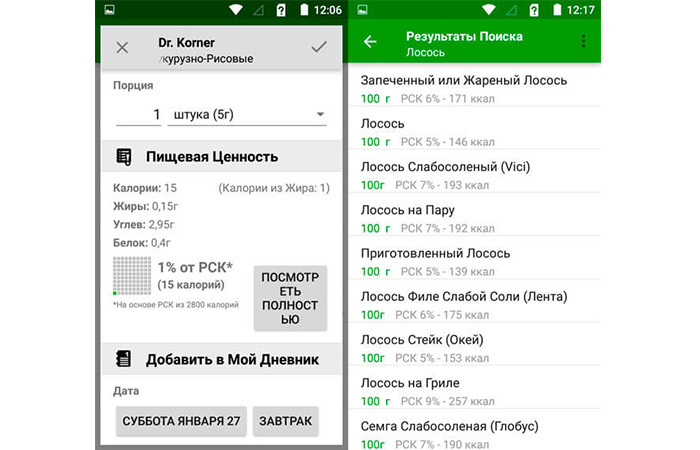 бесплатные приложения для похудения | apptoday.ru