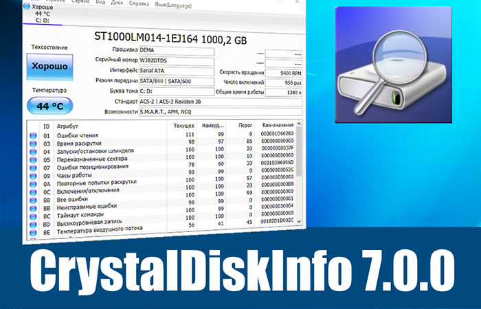 лучшая программа для проверки жесткого диска CrystalDiskInfo | apptoday.ru