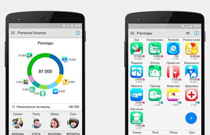 Учет расходов: Personal Finance приложение для экономии денег | apptoday.ru